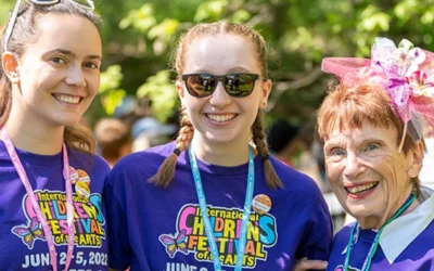 Volunteer Positions – Intl Children’s Festival of the Arts